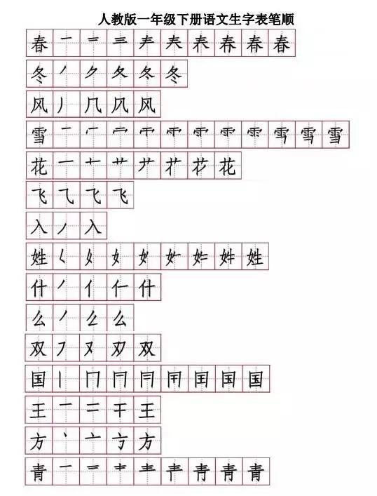 一年级上册部编版生字笔顺完整版,一年级语文下册生字组词及笔顺