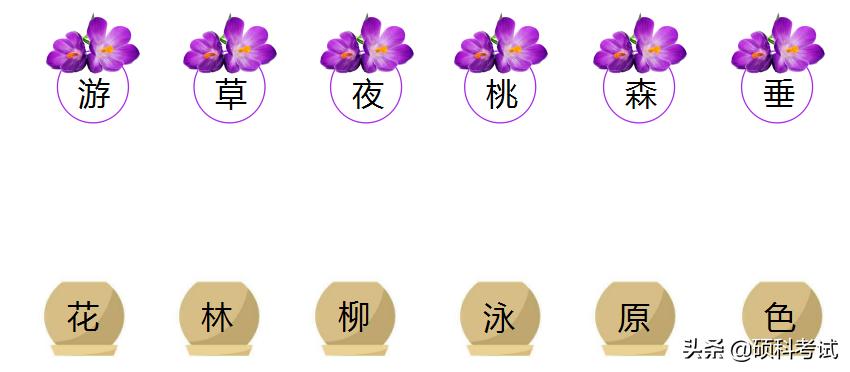 统编版一年级语文第三单元练习,一年级语文上部编版第三课练习题