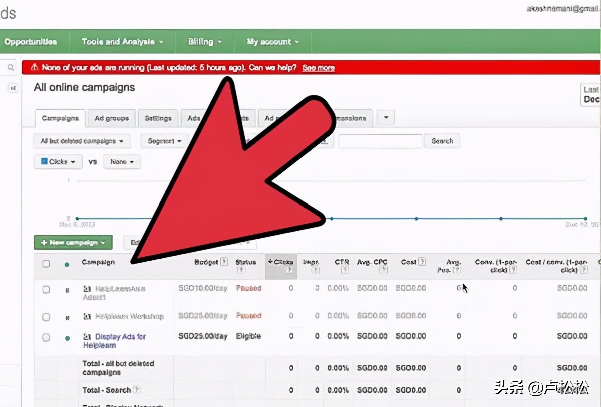 跨境电商google投放教程,google跨境电商广告