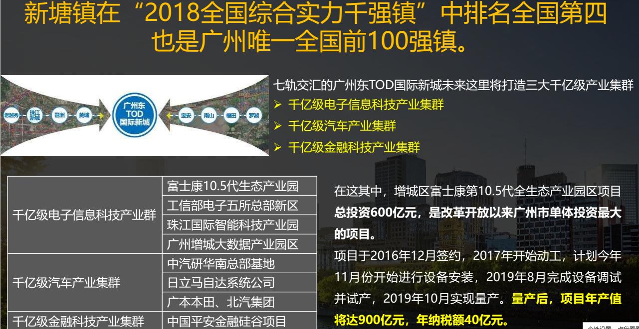新塘唯一明火有阳台公寓，中海联智汇城复式26-49方12900元/方起