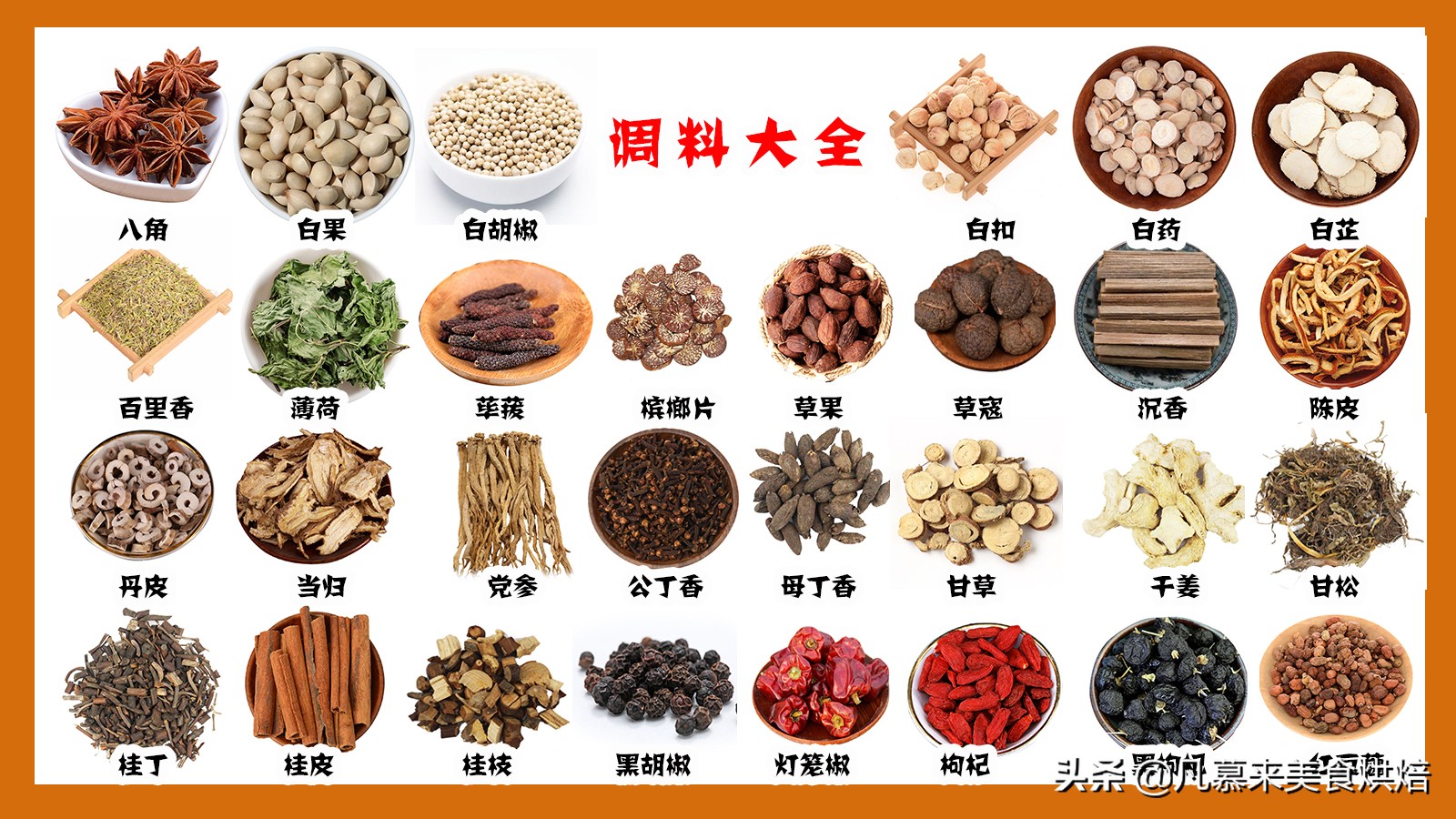 厨房内常用调味品的主要成分,厨房调味料大全及功能