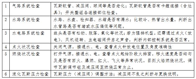 sakura樱花燃气热水器采暖,sakura樱花电热水器不热