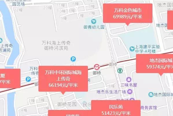 怎么买下外滩大平层,月入多少买大平层