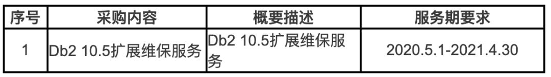 中国民生银行直销银行,民生银行定向