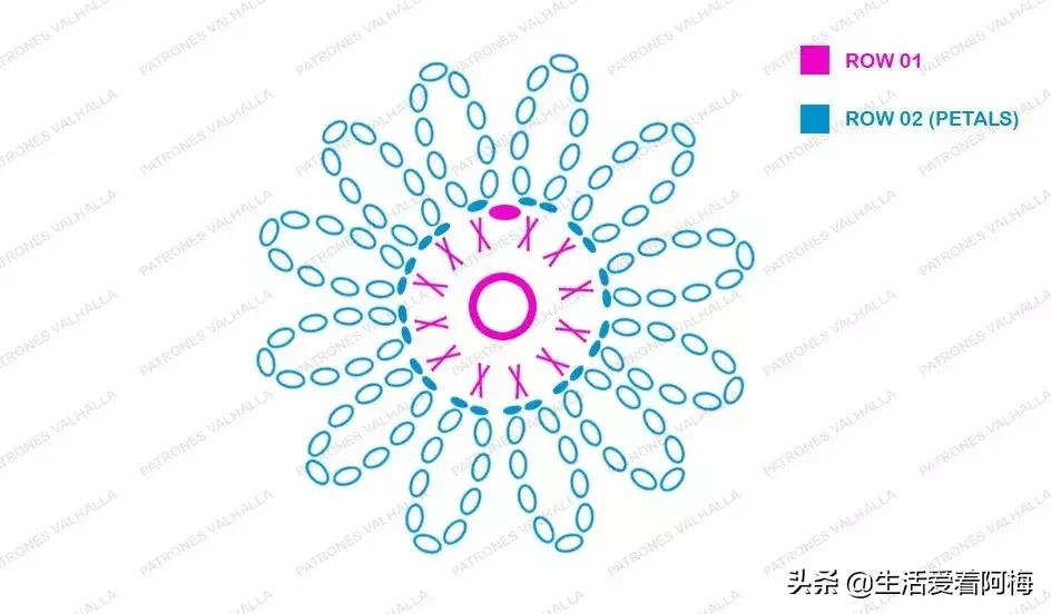 钩针编织时尚首饰项链视频教程,柠檬耳环钩针图解