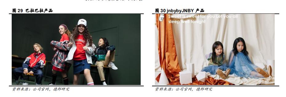 巴拉巴拉童装的优势和劣势,巴拉巴拉童装多少亿