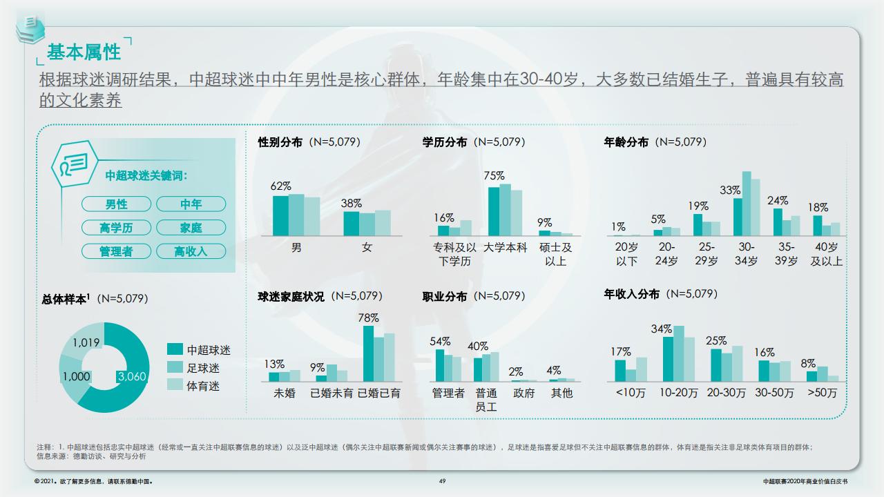 从失败走向成功的世界杯,欧超退出原因