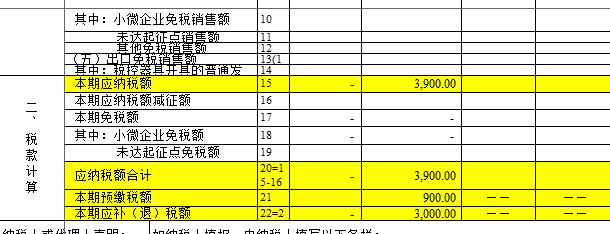 小微企业增值税优惠政策到什么时间,小微企业免交的增值税的条件