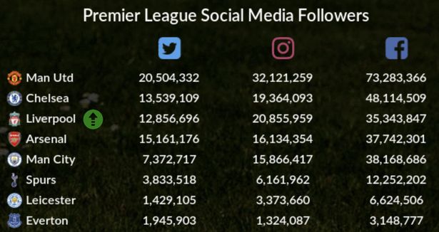 特别报告：贫富悬殊与竞争失衡，足球已经忘了最初的模样