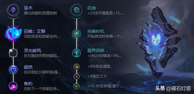 狂暴之心凯南精彩越塔击杀混剪,英雄联盟凯南英雄技巧