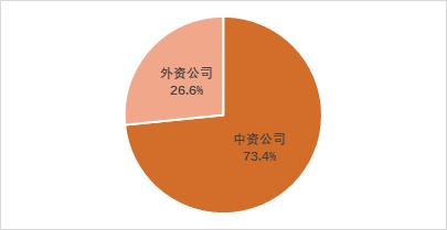 中国人寿保险如何撤险,中国人寿保险最近新消息