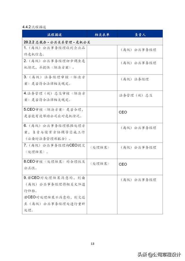 管理咨询有限公司规章制度,管理咨询公司管理制度汇编