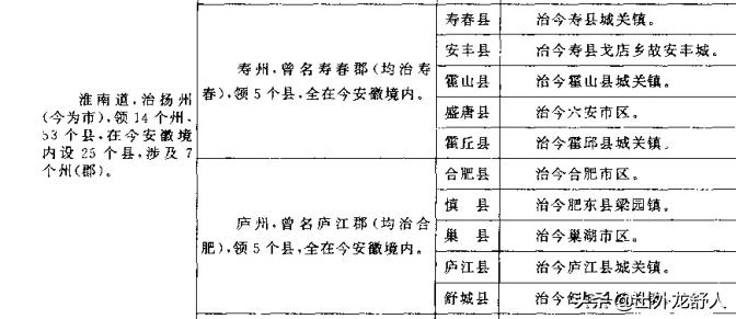 安徽舒城丰乐河,安徽丰乐河属于哪里