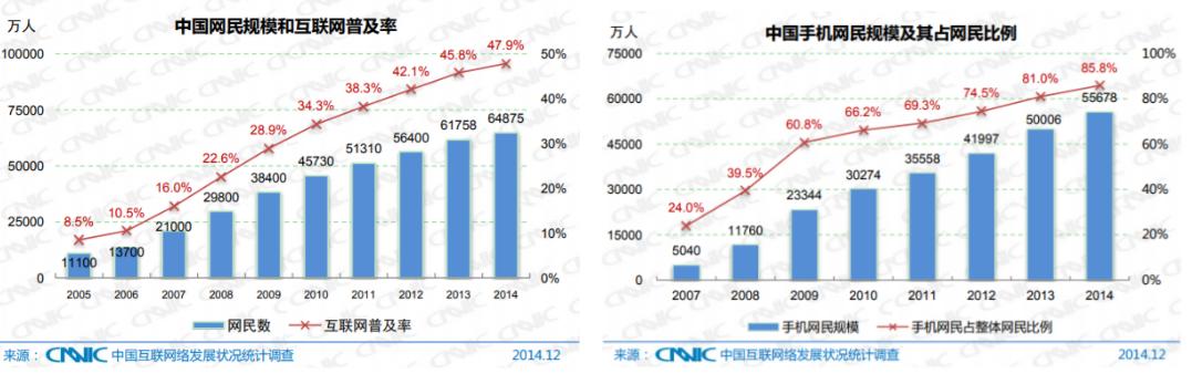 种草社区都有哪些,种草社区有哪些