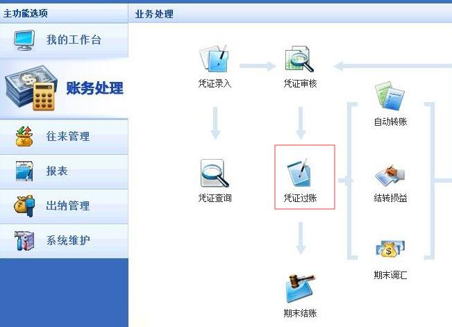 新手会计第一次金蝶做账,金蝶会计软件如何自动做账