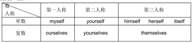 人教版八年级下册英语知识点梳理,人教版八年级英语下册知识点归纳