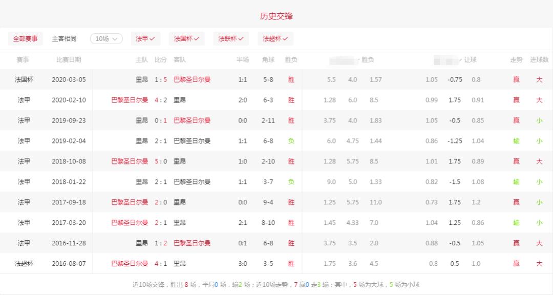 法联杯在哪里决赛,法联杯决赛大巴黎