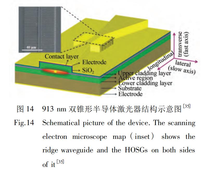 深度解析大族激光,深度解析半导体板块
