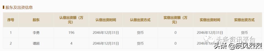 从汉方优视到“汉方视康”，背景庞大的汉方集团有何生财之道？