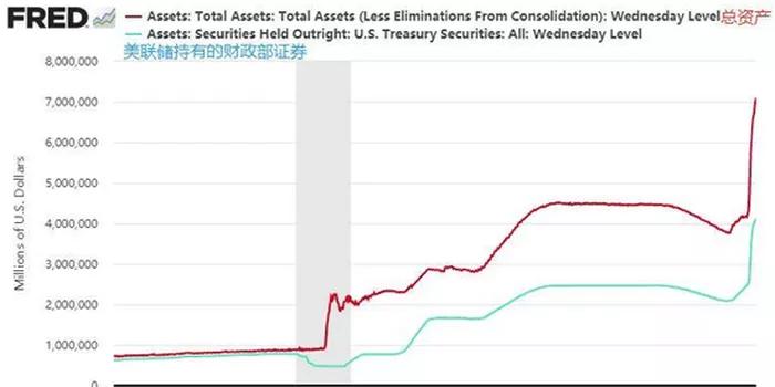 全球资产泡沫最新消息,如何刺破资产泡沫