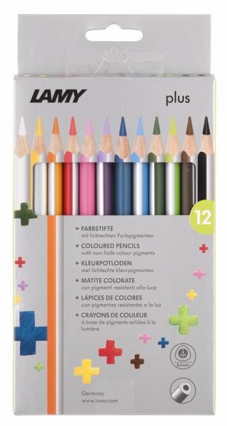 德国评测35款儿童画笔安全性:Lamy凌美这两款存在致敏致癌风险