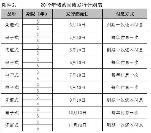 小白理财训练营感悟,小白理财训练营课程