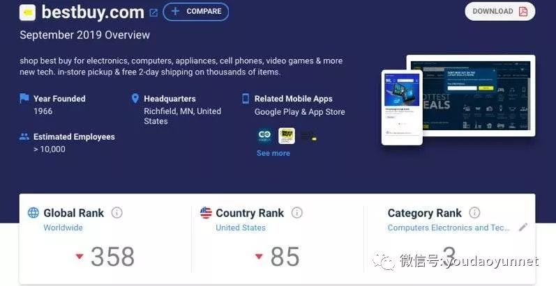 如何做客户背景调查,客户背景调查模板