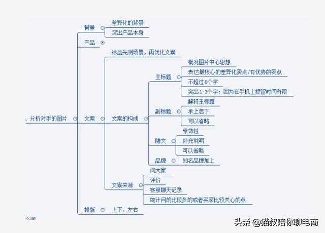 淘宝如何引流推广产品,淘宝店如何引流与推广