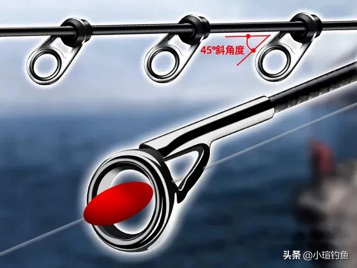矶竿钓法怎么选择钓组,矶钓竿怎么选视频教程