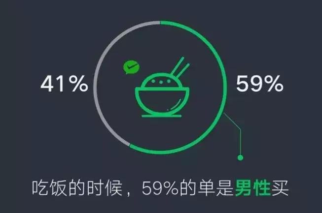 张小龙520红包视频,微信520红包张小龙