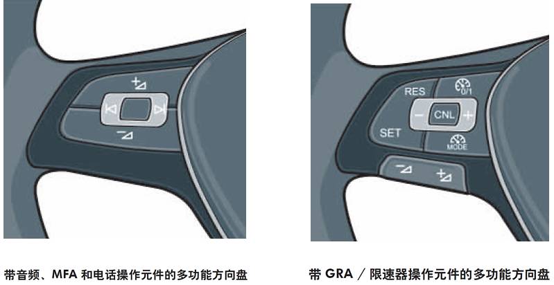 大众汽车mib使用方法,大众第三代mib多媒体系统升级