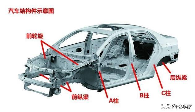 c63amg507版最新款,奔驰c63amg507限量版新车