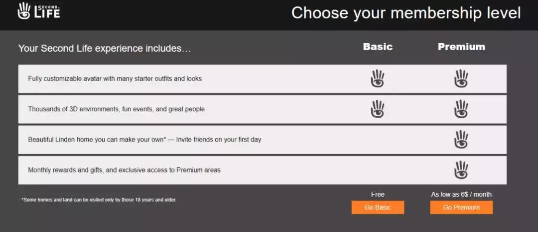在游戏上赚钱的游戏,在游戏里做房子赚钱吗
