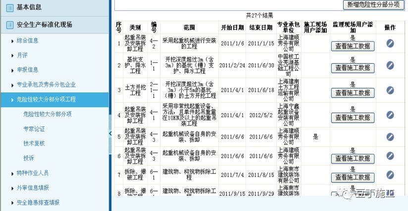 工程项目经理前期要做的工作,项目经理项目前期需要干些什么