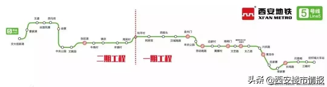 交大创新港校区落户,西安交大创新港第一批新生入驻
