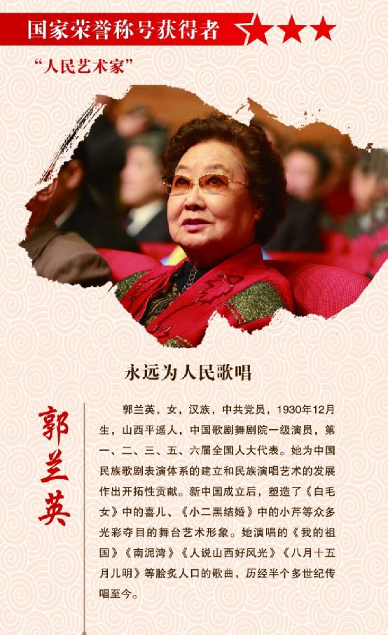 郭兰英苦难童年,郭兰英讲述自己的童年人生