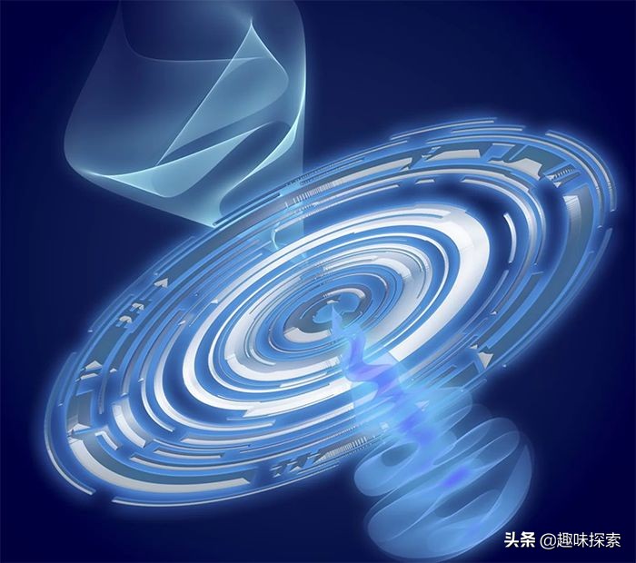 科学家发现时光倒流现象,八十年代科学家发现时光倒流