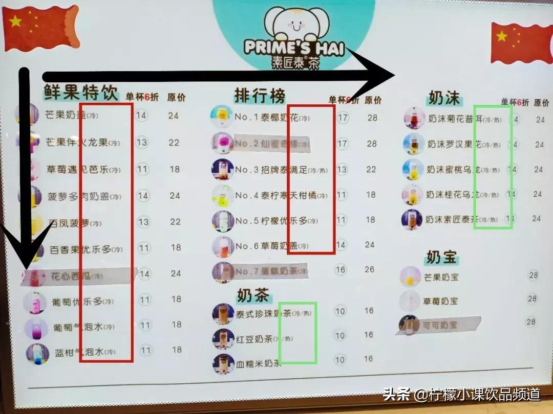 菜单大升级，芋泥、豆乳等热门新品，一天多卖200杯