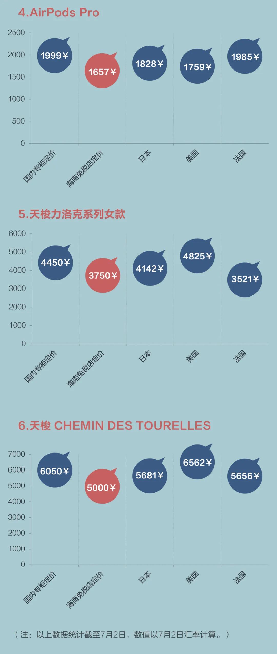 苹果手机批发价的猫腻,苹果手机低价购买骗局探店