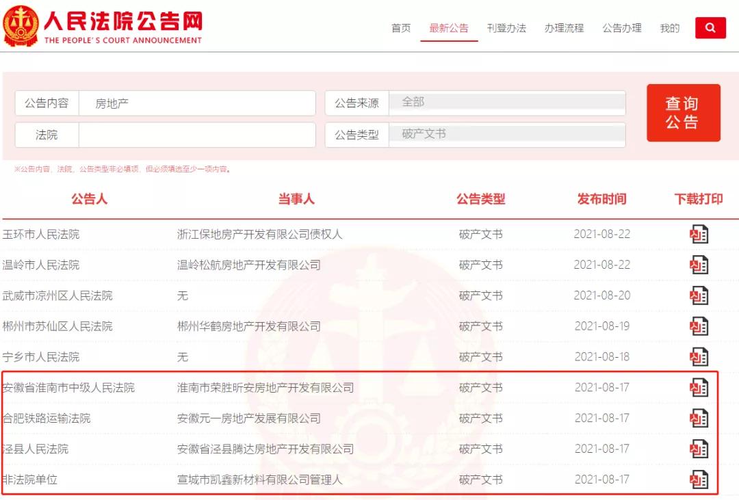 合肥元一地产破产,合肥元一地产宣告破产