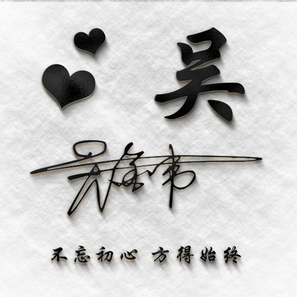 微信头像2020最火微信头像带姓氏,姓氏头像大全你的微信头像该换了