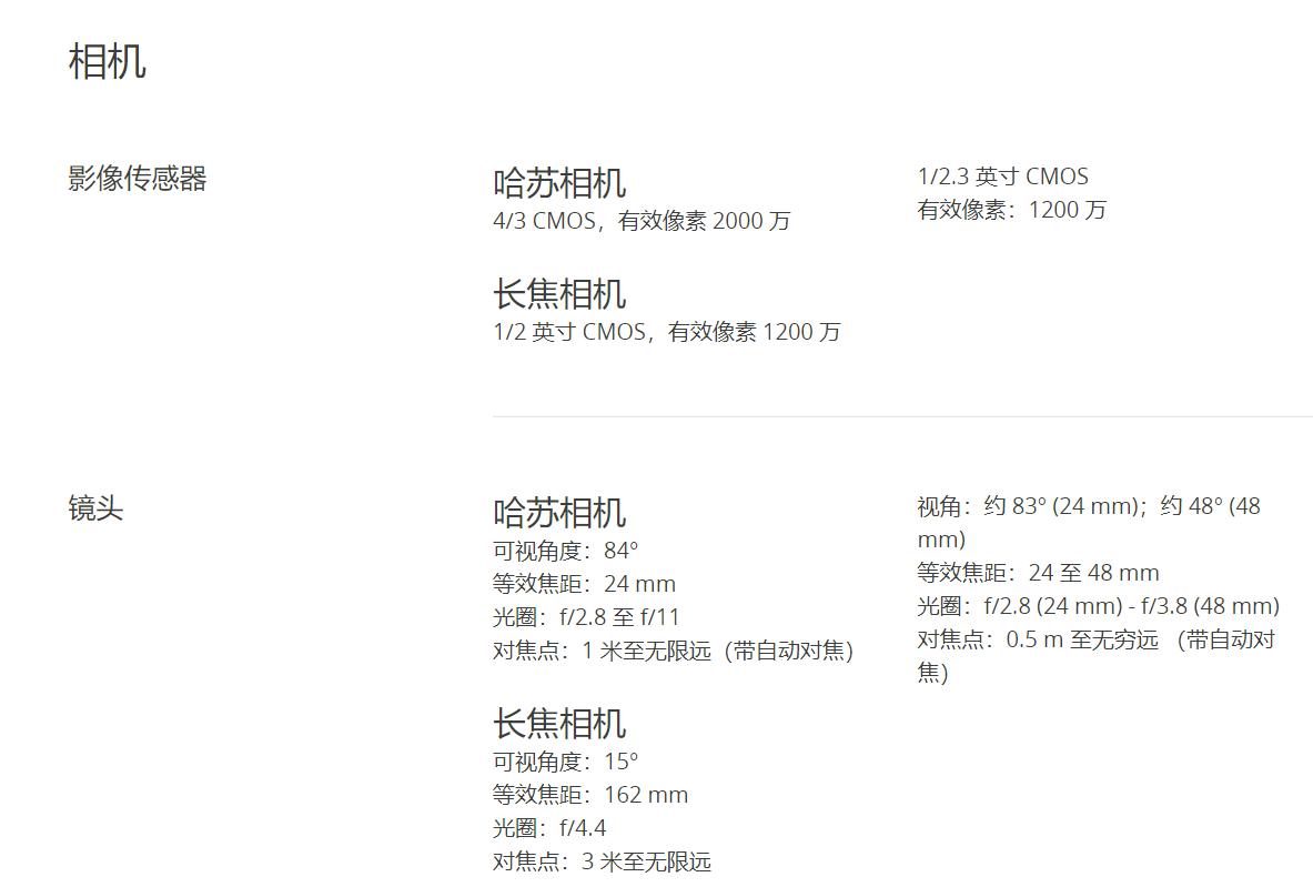 大疆御mavic3,大疆mavicair3