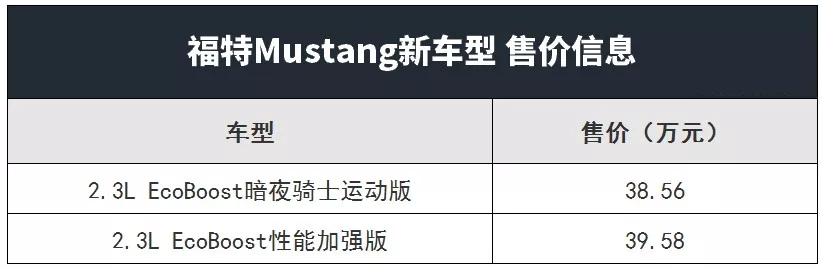 目前在售最便宜的v8跑车,v8自然吸气的经典车型