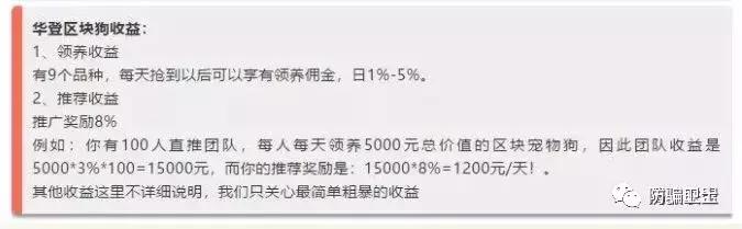 华登区块狗是什么,华登区块链