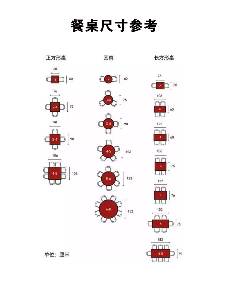 好看又实用的餐桌选购攻略,餐桌选圆餐桌还是长餐桌
