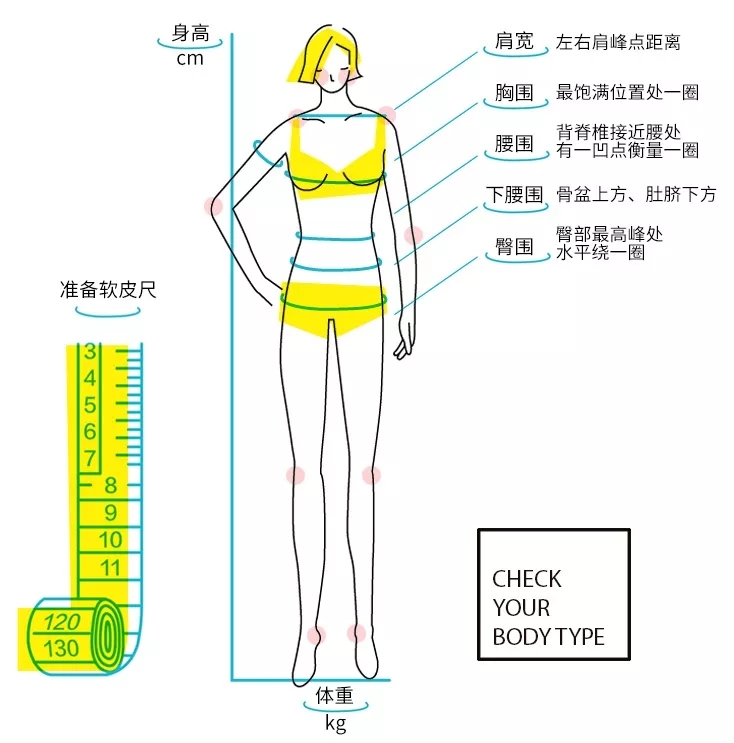 糖尿病什么程度会出现大便失禁,糖尿病人容易便秘是什么原因
