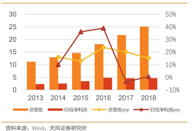 未来十大10倍股,未来十倍冷门股龙头