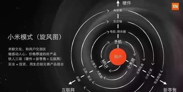 小米10闲鱼不通知消息,小米10闲鱼上怎么买