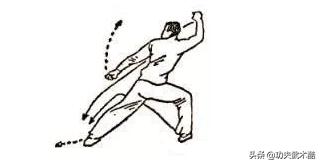 儿童少林拳教学基本拳法,少林通背拳实战用法