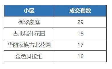 古北水镇仿造哪里,古北水镇仿乌镇